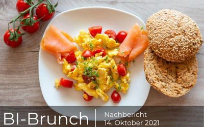 BI Brunch Einladung