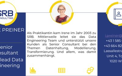 Screenshot Teammitarbeiter Vorstellung