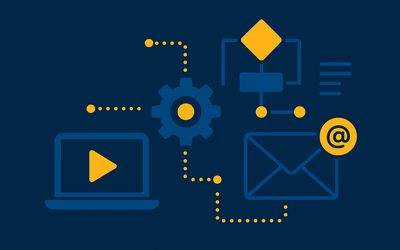 Eine grafische Darstellung von SAP BPA