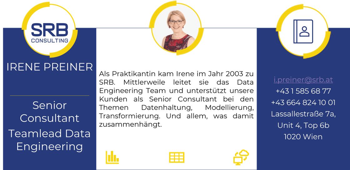 Screenshot Teammitarbeiter Vorstellung