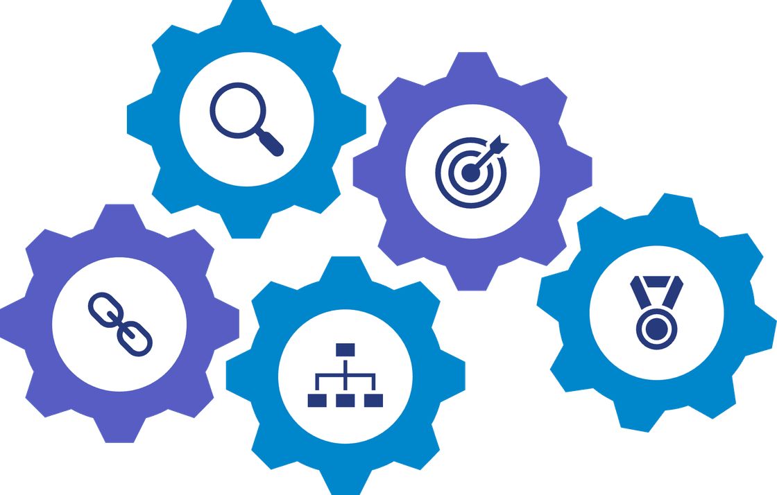 Screenshot einer Grafik über Microsoft Teams Integration in SAP