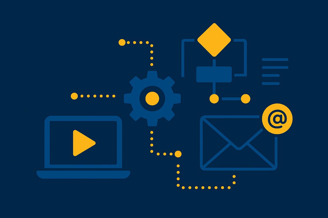Eine grafische Darstellung von SAP BPA